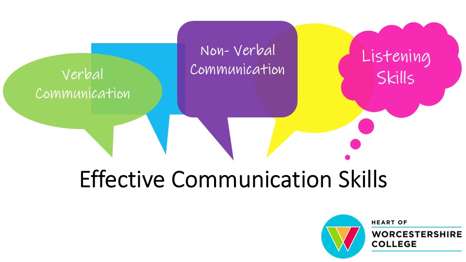 Communication Skills 